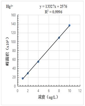 18����luck��(�й�)-�ٷ���վ