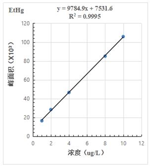 18����luck��(�й�)-�ٷ���վ