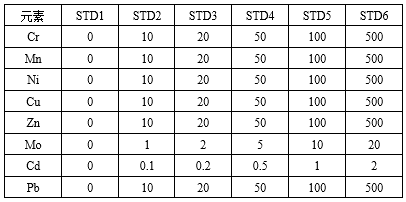 18����luck��(�й�)-�ٷ���վ