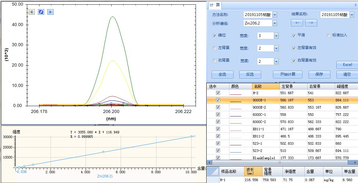 18����luck��(�й�)-�ٷ���վ