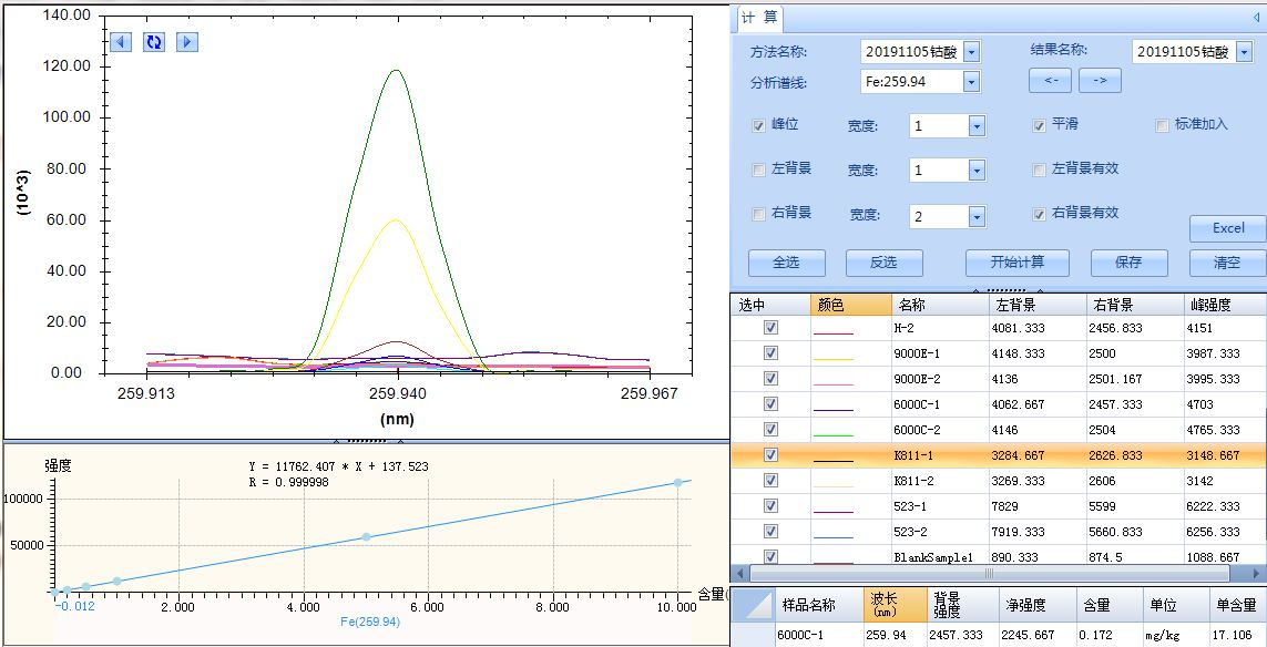 18����luck��(�й�)-�ٷ���վ