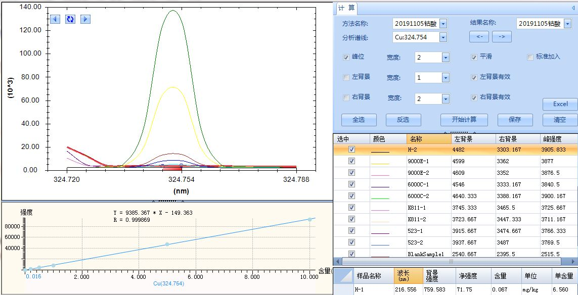 18����luck��(�й�)-�ٷ���վ