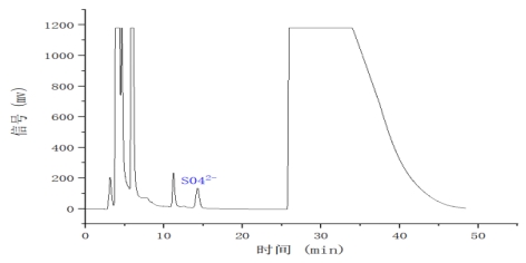 18����luck��(�й�)-�ٷ���վ