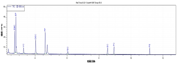 18����luck��(�й�)-�ٷ���վ