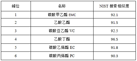 18����luck��(�й�)-�ٷ���վ