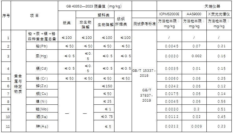 18����luck��(�й�)-�ٷ���վ