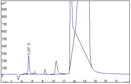 18����luck��(�й�)-�ٷ���վ