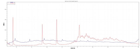 18����luck��(�й�)-�ٷ���վ