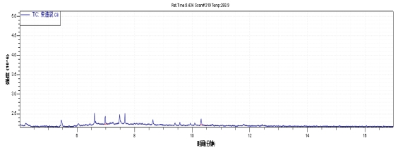 18����luck��(�й�)-�ٷ���վ