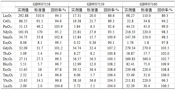 18����luck��(�й�)-�ٷ���վ