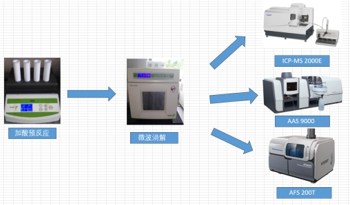 18����luck��(�й�)-�ٷ���վ