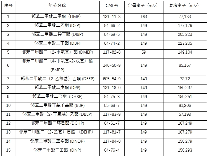 18����luck��(�й�)-�ٷ���վ