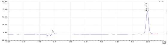 18����luck��(�й�)-�ٷ���վ