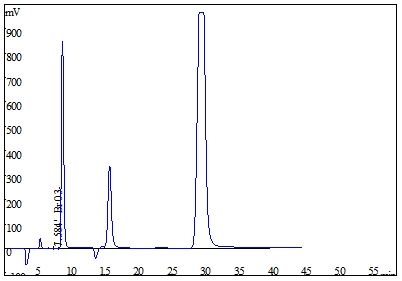 18����luck��(�й�)-�ٷ���վ