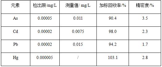 18����luck��(�й�)-�ٷ���վ