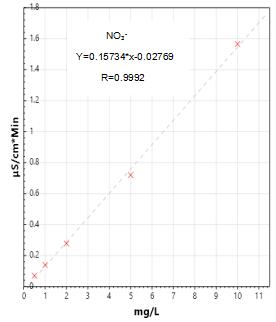 18����luck��(�й�)-�ٷ���վ