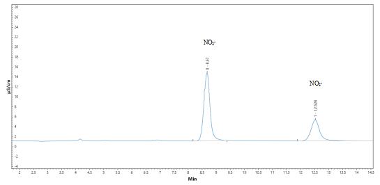 18����luck��(�й�)-�ٷ���վ