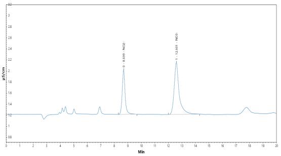 18����luck��(�й�)-�ٷ���վ