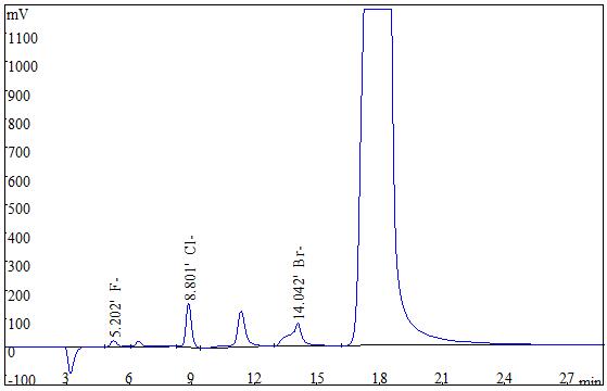 18����luck��(�й�)-�ٷ���վ