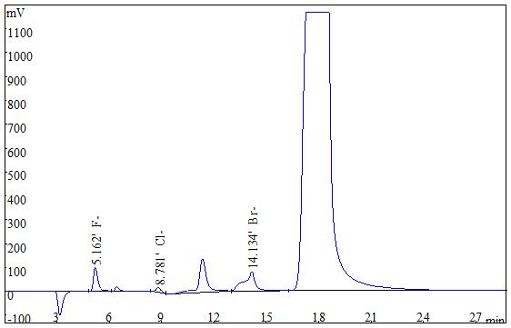 18����luck��(�й�)-�ٷ���վ