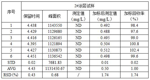 18����luck��(�й�)-�ٷ���վ