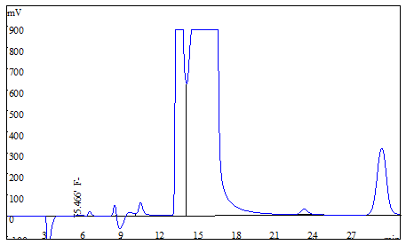 18����luck��(�й�)-�ٷ���վ