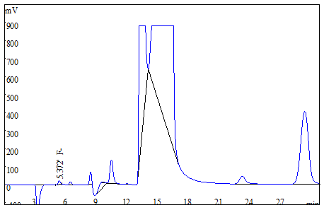 18����luck��(�й�)-�ٷ���վ