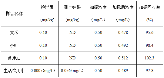 18����luck��(�й�)-�ٷ���վ