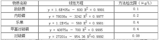 18����luck��(�й�)-�ٷ���վ