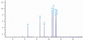 18����luck��(�й�)-�ٷ���վ