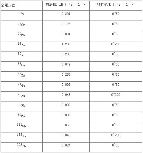 18����luck��(�й�)-�ٷ���վ