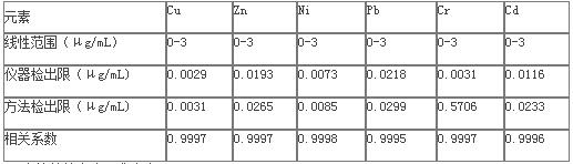 18����luck��(�й�)-�ٷ���վ