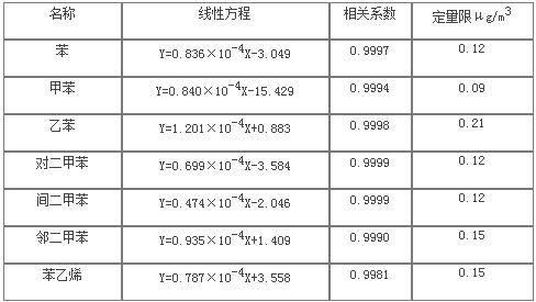 18����luck��(�й�)-�ٷ���վ