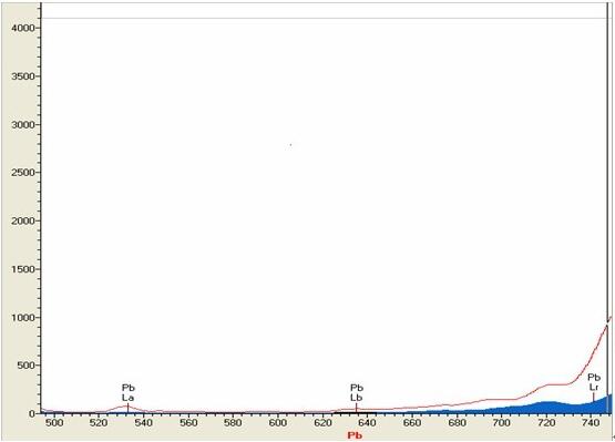 18����luck��(�й�)-�ٷ���վ