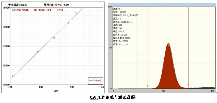18����luck��(�й�)-�ٷ���վ