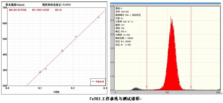 18����luck��(�й�)-�ٷ���վ