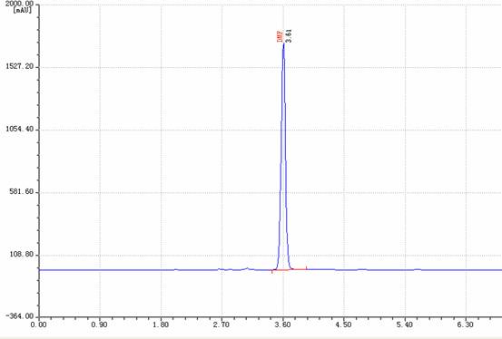 18����luck��(�й�)-�ٷ���վ