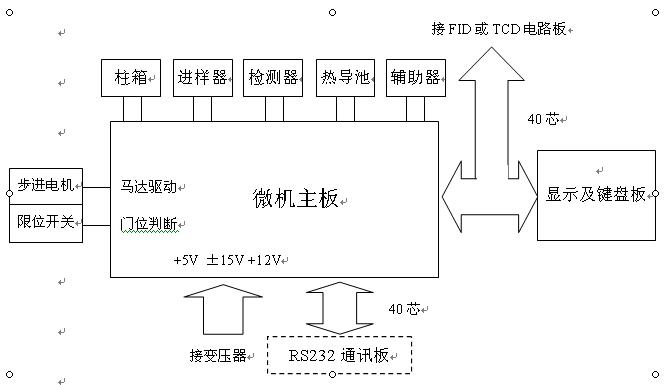 18����luck��(�й�)-�ٷ���վ