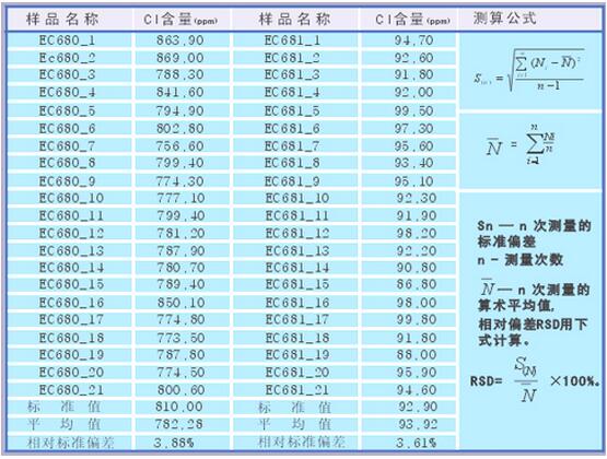 18����luck��(�й�)-�ٷ���վ