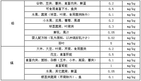 18����luck��(�й�)-�ٷ���վ